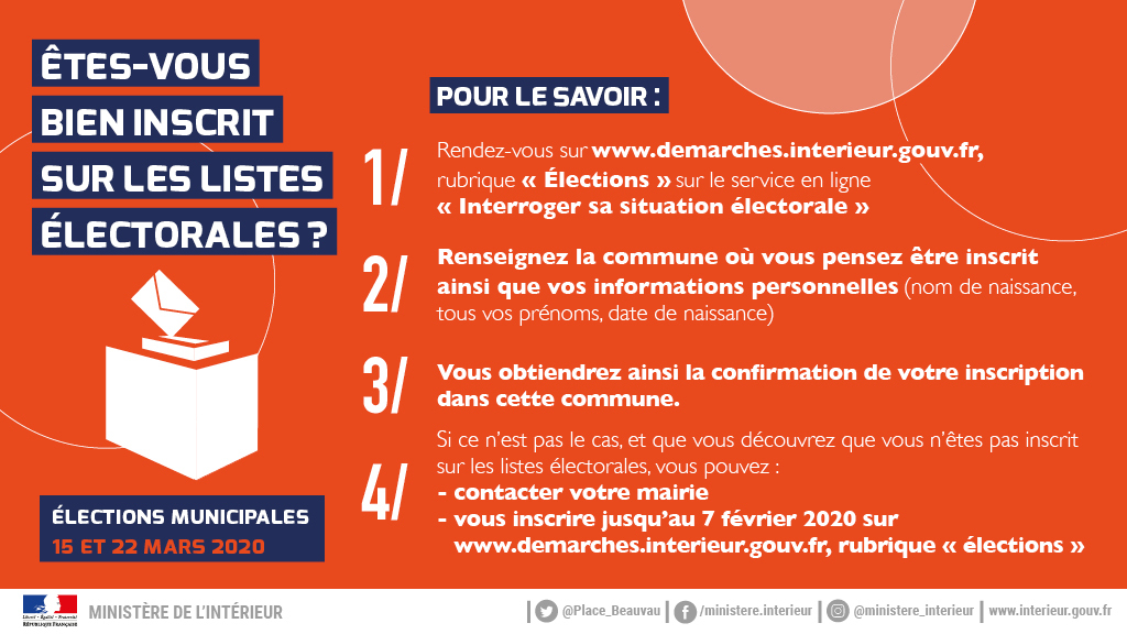 Êtes-vous bien inscrit sur les listes électorales ?